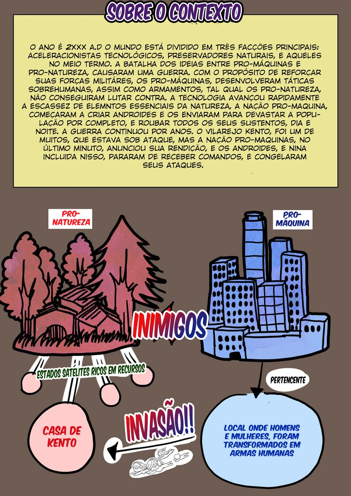 Androide Safada – A Nova Integração Familiar em Hentai HQ Brasileiro