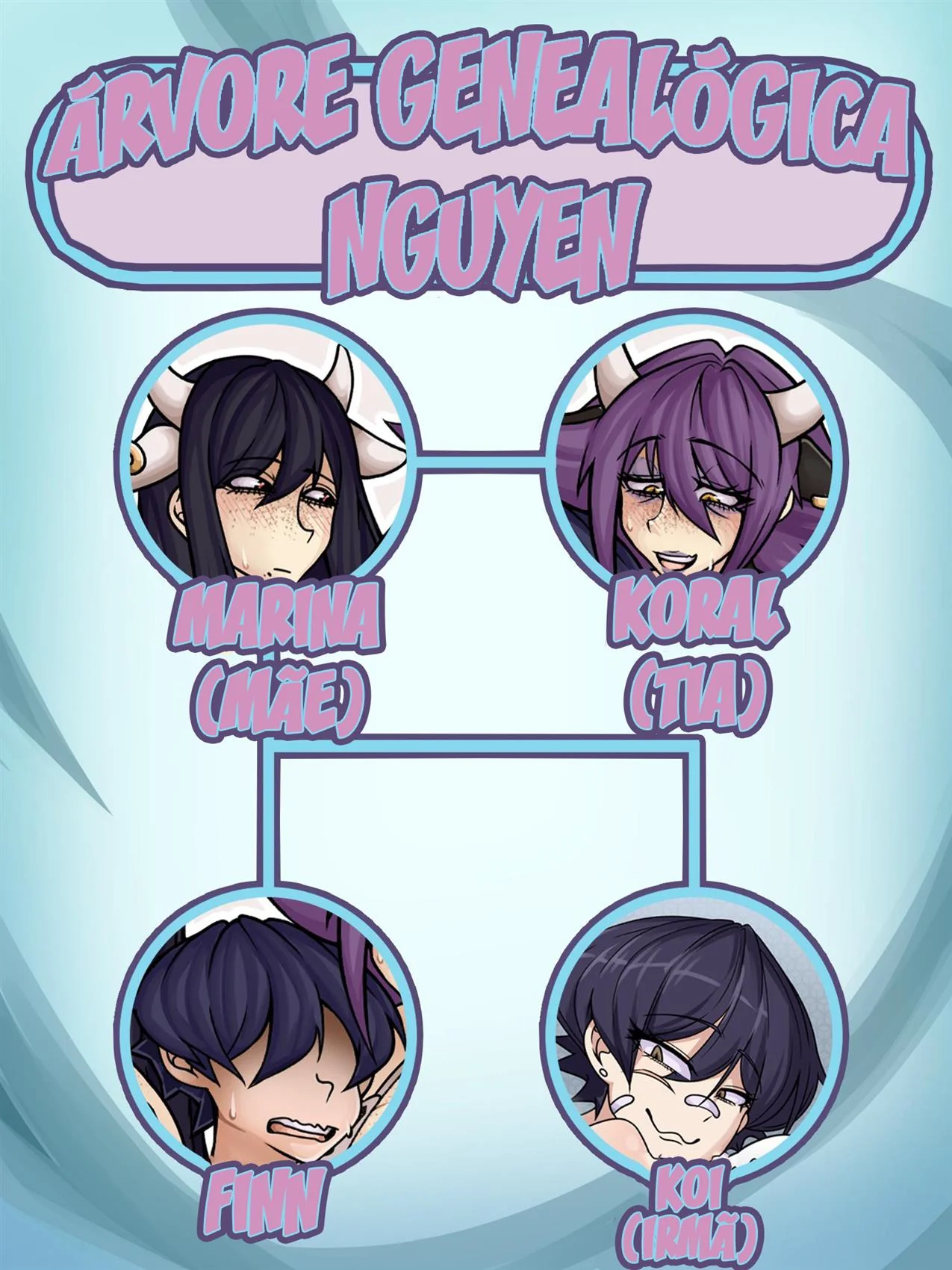 Castigado pela Putaria Incestuosa em Hentai HQ Brasileiro