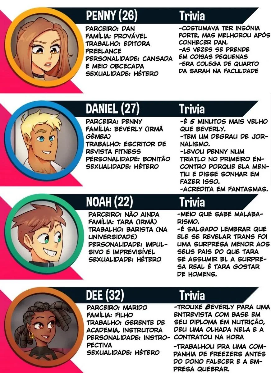 Bervely e Tara: Duas Piranhas Lésbicas em Ação! Mini-comics de Hentai HQ Brasileiro