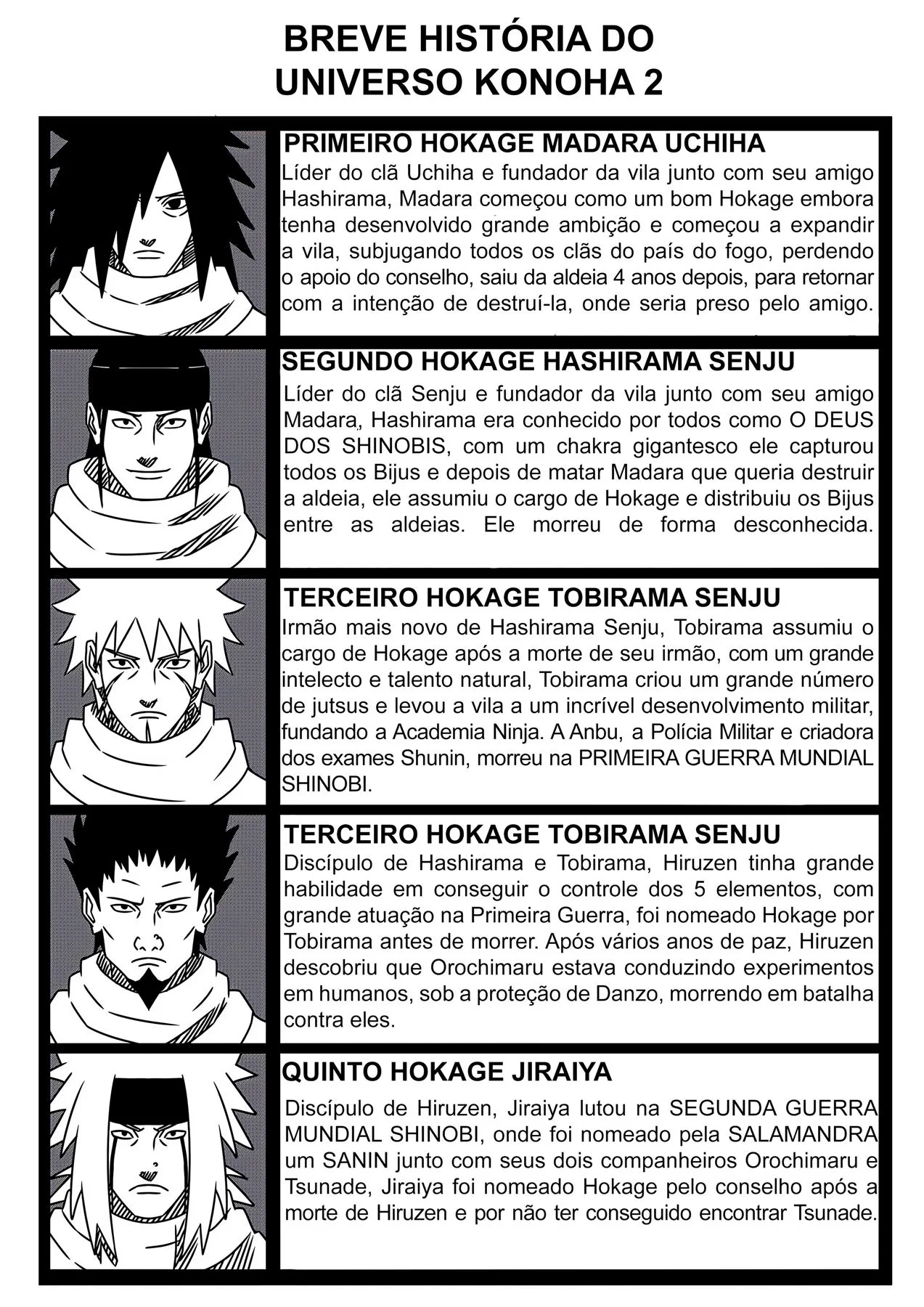 Naruto e Kushina: A Chupeta da Piranha